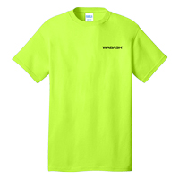 Top Items
