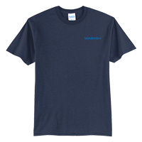 Top Items